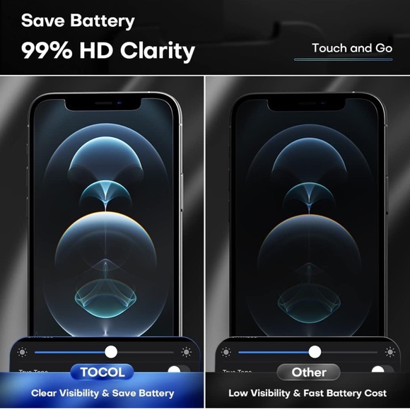🎊🎉Host pick 🎉🎊2+2 Pack] TOCOL Privacy Screen Protector for iPhone 12 Pro - Picture 5 of 6